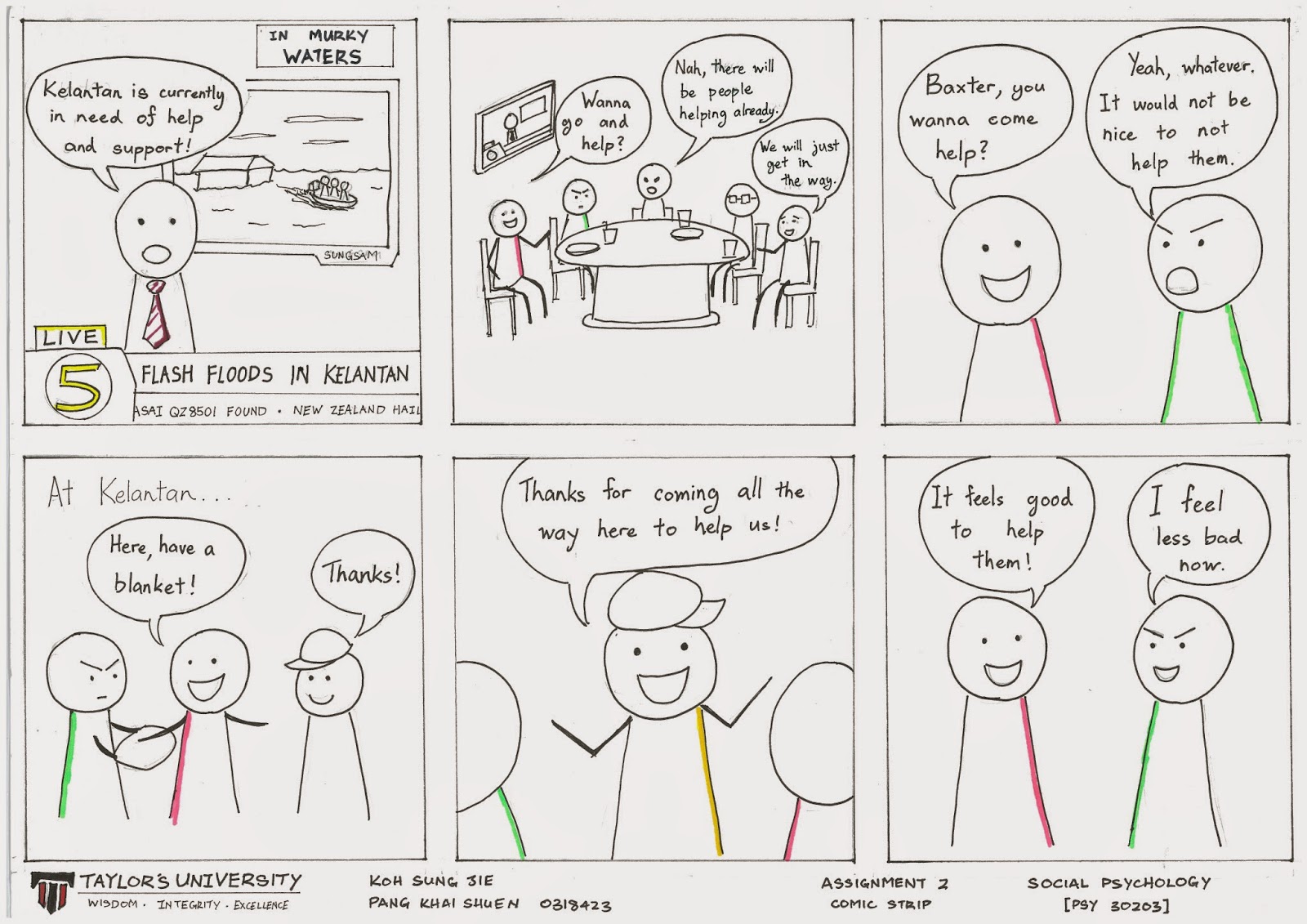 Social Psychology Assignment - Words | Bartleby social psychology assignments